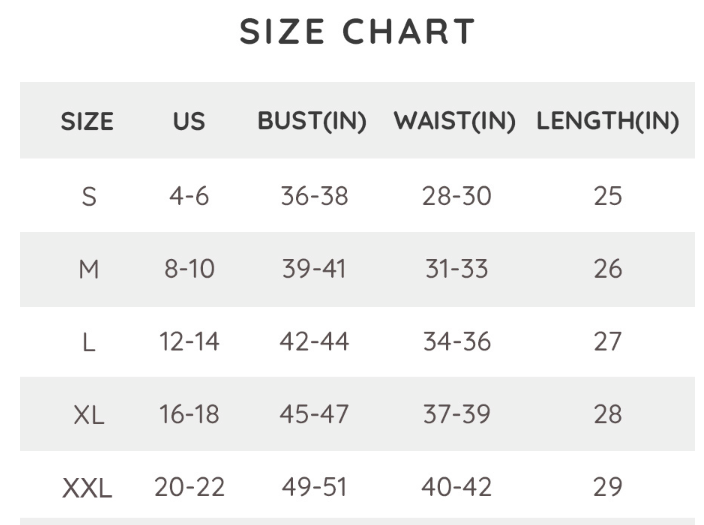 The Body Controller shaper